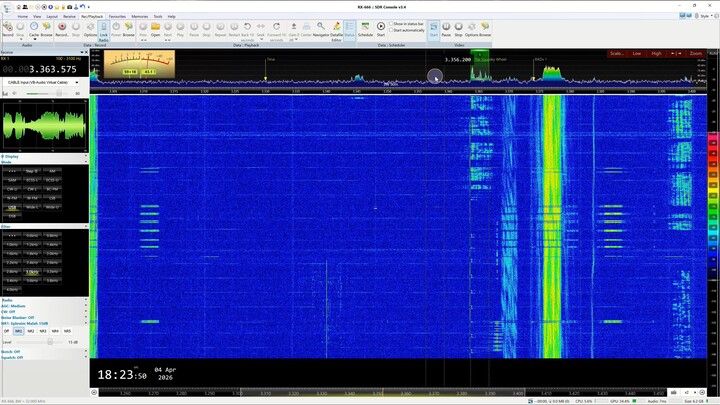 3363.5 Khz  -The Squeaky Wheel. (S32)