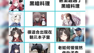 学生第一印象表