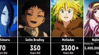 Anime Characters Who Are Older Than They Look