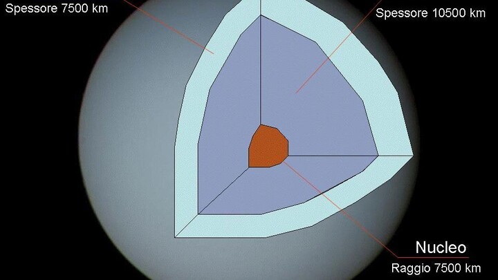 mkvol EP เดียวจบ