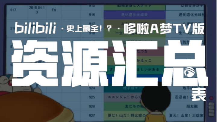 Doraemon TV Series Animation Bilibili Resource Compilation List Introduction [Submitted by Forum Mem