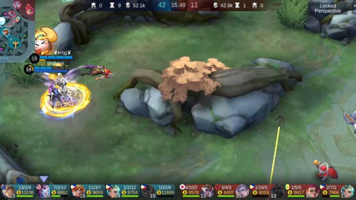 Kimmylat