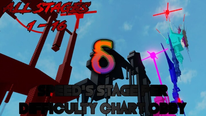 Speed's Stage Per Difficulty Chart Obby: δ [All Stages 1-16] (ROBLOX Obby)