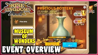 Rise of kingdoms - Museum of wonders event bundles overview