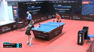 ZHUYURUI-IZABELA SZOCH-WTT Youth Contender Wladyslawowo 2025-GROUP (U15)