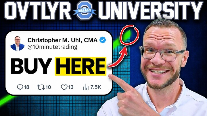 Finding Winners & When to Sell | OVTLYR University Lesson 7