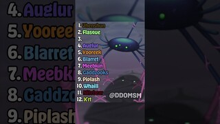 Ranking NEW Ethereal Workshop Monsters - Ethereal Workshop Wave 4 Ranked