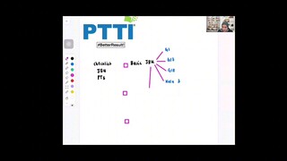 KIMIA F5 JADUAL BERKALA UNSUR