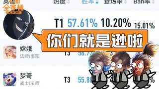 【大仙全家桶】所有段位胜率登顶！比专精张飞更恐怖的版本答案！