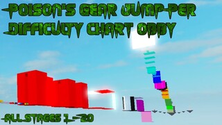 Poison's Gear Jump Per Difficulty Chart Obby [All Stages 1-21] (ROBLOX Obby)