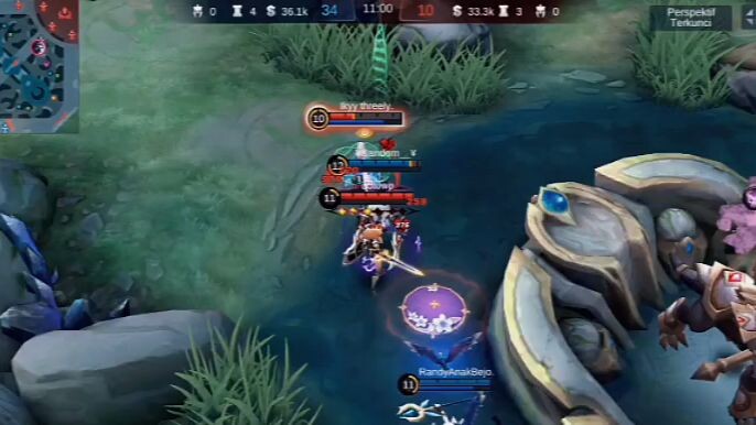 lepas kontrol#terlalu tampan