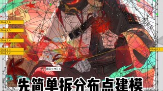 【枫原万叶LIVE2D】尝试一下原神3D转2D，结果做成了网友面基实况...?枫原万叶live2d来咯！！！