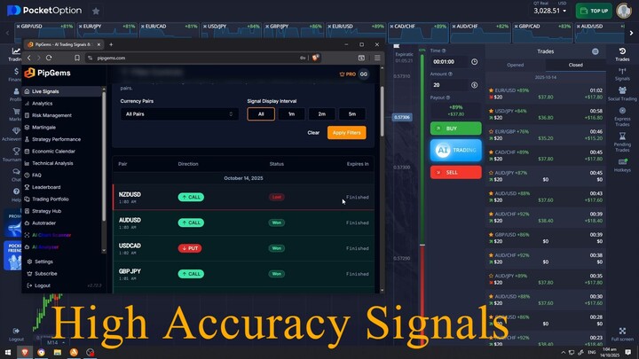 Binary Options High Accuracy Signals - Pocket Option