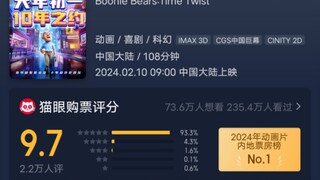真神！《熊出没·逆转时空》猫眼开分9.7！中国影史评分并列第二，中国动画电影第一名