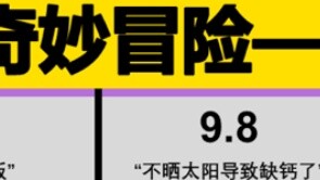 "JoJo's Bizarre Adventure - Stand" character ratings!!! [Hupu Sharp Review]