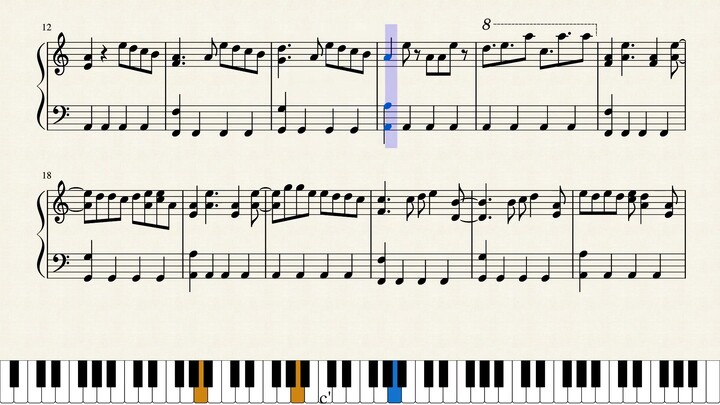 SEVENTEEN - Fallin Flower Bản nhạc piano