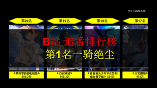 B站追番排行榜，第一名竟是它？看完后感叹第一实至名归！