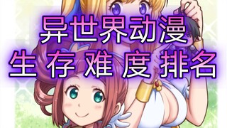【异世界生存难度排名】盘点地狱难度穿越异世界动漫
