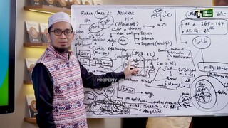 Assalamualaikum warahmatullahi wabarakatuh semuanya UAH 16:41
