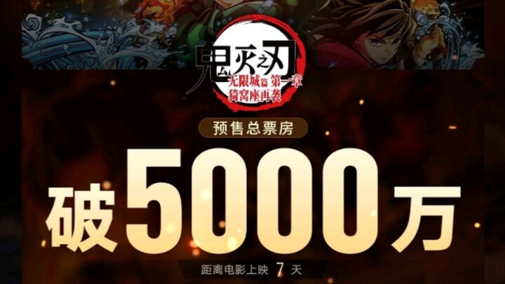 Demon Slayer: Infinity Castle Arc Pre-sales Surpass 50 Million in Just 3 Days!