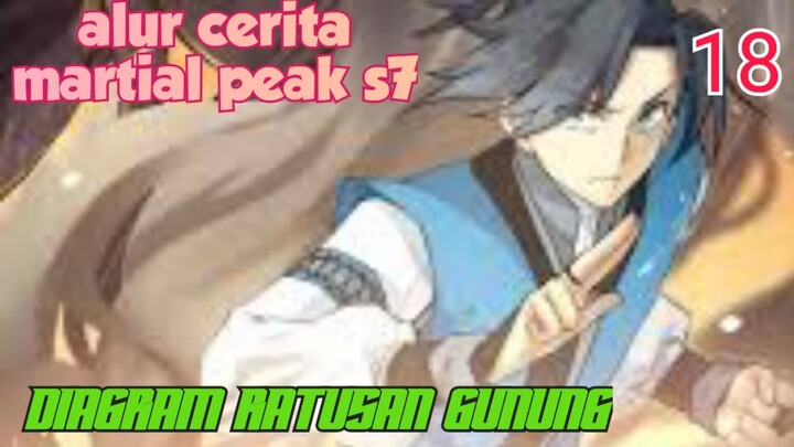 Alur Cerita Martial Peak S7 Part 18 : 1.123 - 1.124