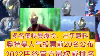 奥特曼人气投票前20公布，円谷官方最权威！多名奥特曼爆冷、出乎意料