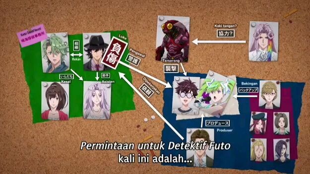 futo eps 5