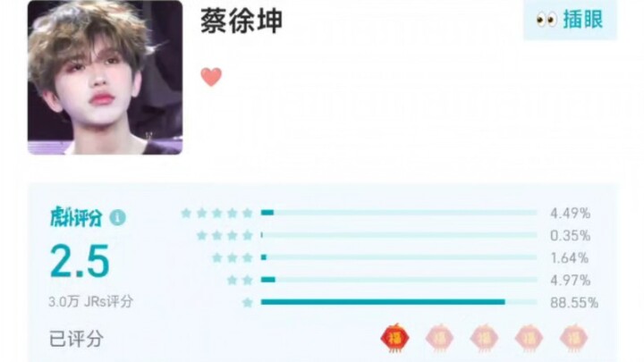 คะแนนเต็มนั้นได้ง่าย แต่คะแนนกลางนั้นยาก ในใจของพวกเรามิน้อยดำแล้ว 2.5 คะแนนต่างหากที่คือคะแนนเต็มขอ