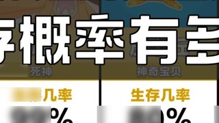 Nếu bạn gặp những nhân vật anime này, cơ hội sống sót của bạn là bao nhiêu?