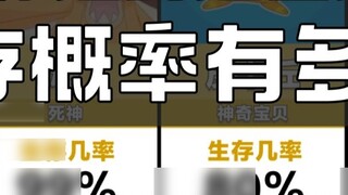 ถ้าคุณเจอตัวละครในอนิเมะเหล่านี้ คุณจะมีโอกาสรอดขนาดไหน?