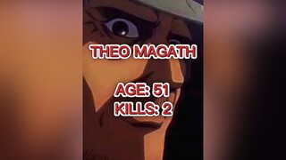 Theo Magath Total Kills theomagath magath totalkills aot fyp edit viral aotedit anime viral animeed