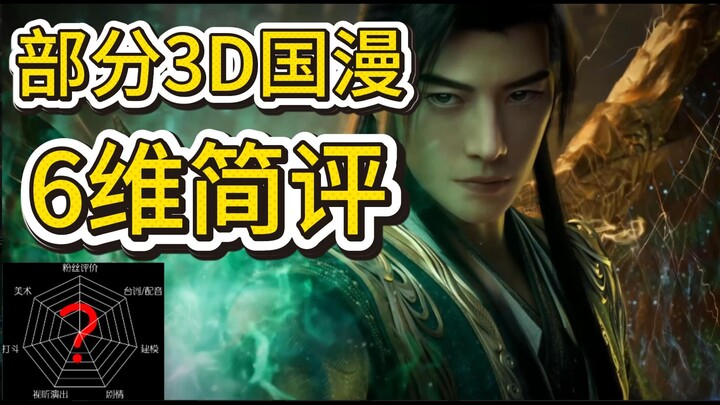 Purely Subjective: Brief Reviews of Some Chinese Animations / Six-Dimensional Combat Power (Actually