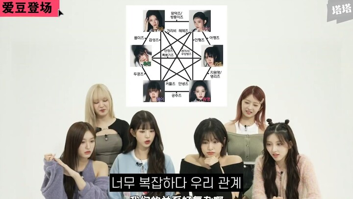 [Tata Chinese Subtitles] IVE Album Appears at an Elementary School Stationery Store IVE IDDP 231021