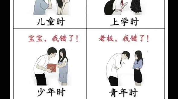 Cuộc đời của một người đàn ông