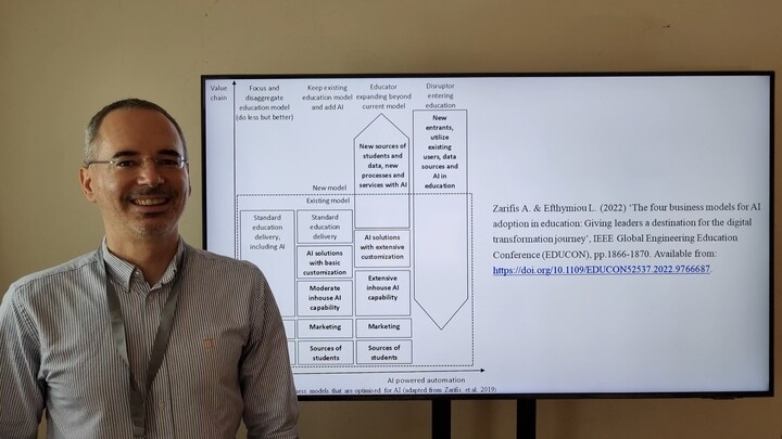 The four business models for AI adoption in education