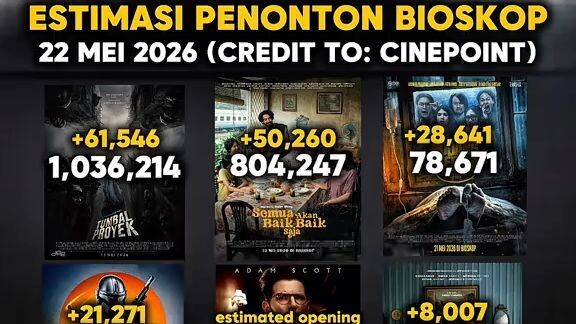 TUMBAL PROYEK RESMI 1JT+ PENONTON! buat kalian yang udah nonton gimana pendapatnya?