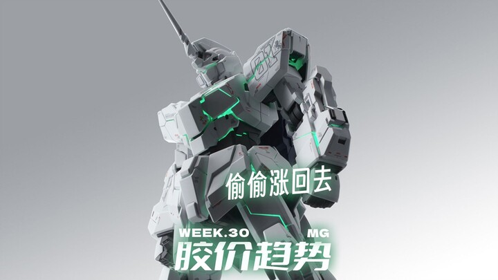 偷偷涨回去【每周胶价MG】
