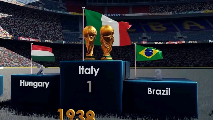 FIFA WORLD CUP 1938 THE NEXT WINNER WORLD CUP 2022?