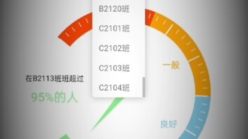 هل هذه هي وطأة الضغط من صف بِي تشينغ؟