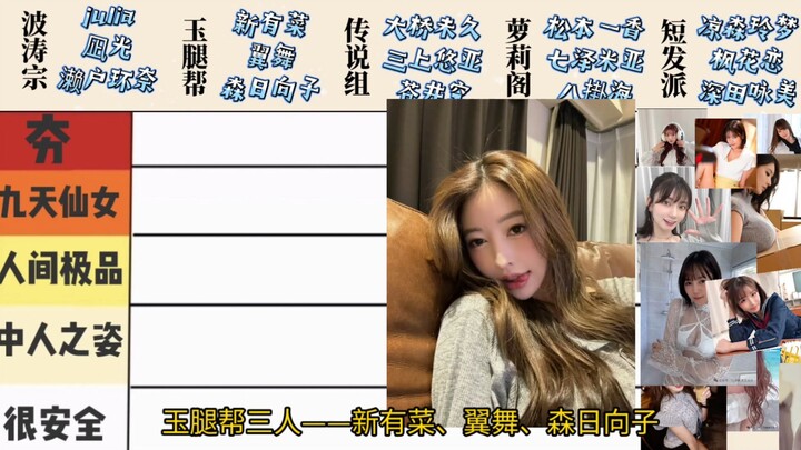 Ranking of the combat power of fifteen dark heroines, who is the most popular one?