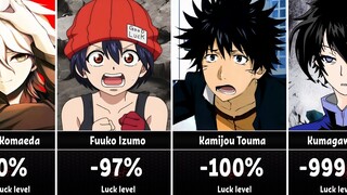 Most Unlucky Anime Characters