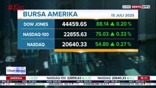 Investor Market Opening BeritaSatu TV - 15 Juli 2025