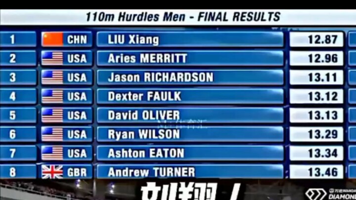 The older generation's stats