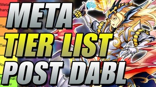 Yugioh Meta Tier List Post Darkwing Blast!