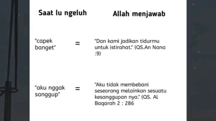 baik banget kann semangatt teruss yaa!