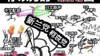 名柯某些群体现状