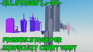 Fresh's Stage Per Difficulty Chart Obby [All Stages 1-34] (ROBLOX Obby)