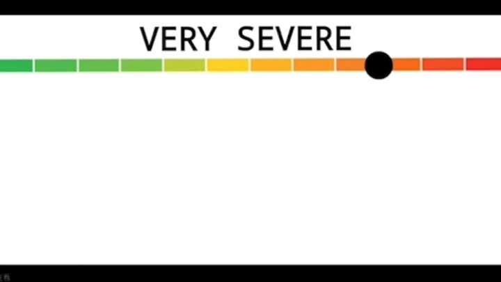 Abstract Pain Scale for Group Pain
