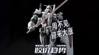 一周不见迎来大涨【每周胶价HG】
