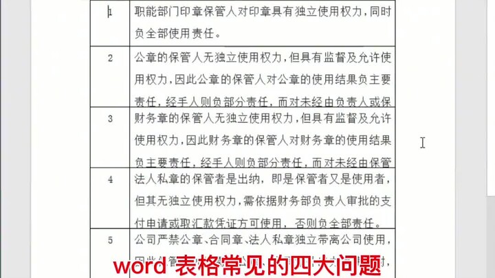 4 vấn đề thường gặp trong bảng tính Word